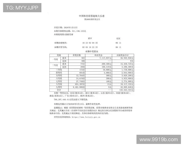 超级大乐透体育开奖最新结果与中奖号码公布